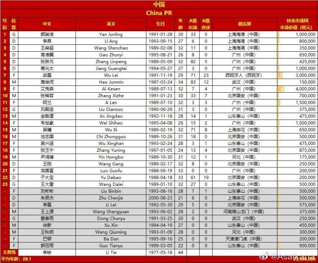 不知道那时阿谁排场下，吕雉有无悔怨嫁给刘邦，若是项羽把刘邦他爹煮了，那下一个受难的必定就是她了，不知道每次灭亡将临的时辰，她的爱是否是就被磨平一分、她的恨是否是就增添一分。